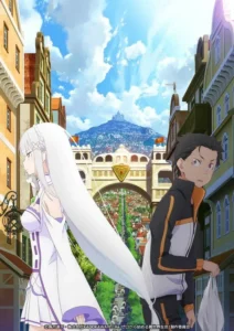 Re:zero sesson1 Emilia y Subaru